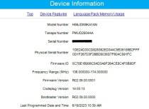 MOTOTRBO XPR 7550 VHF Specifications